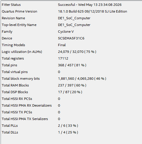 Quartus Fitter resource summary for the final SOF